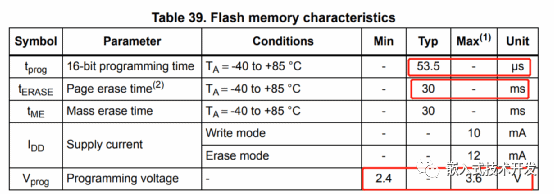 STM32F_847.png